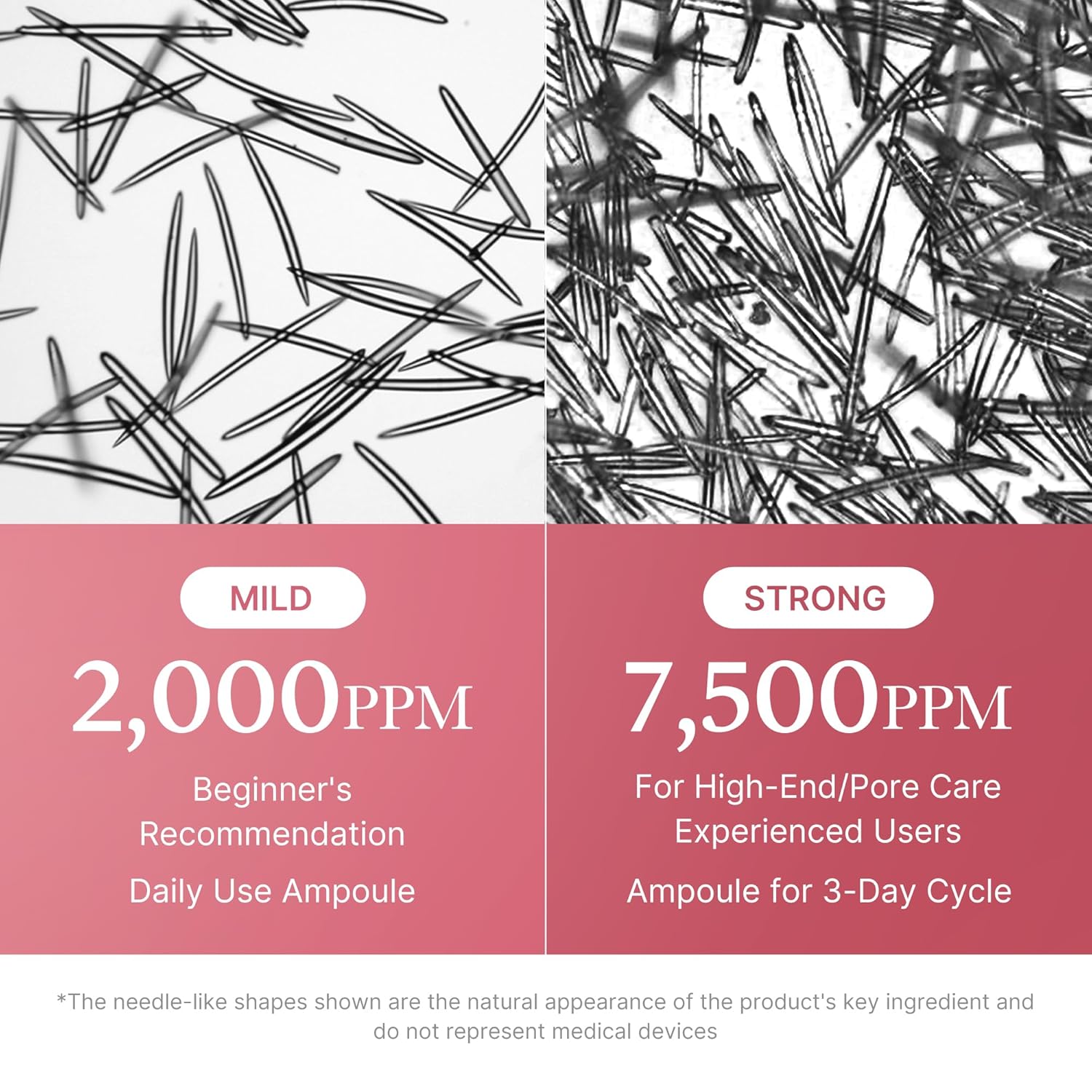 Medicube PDRN PINK EXOSOME SHOT SERUM 2000 30ml